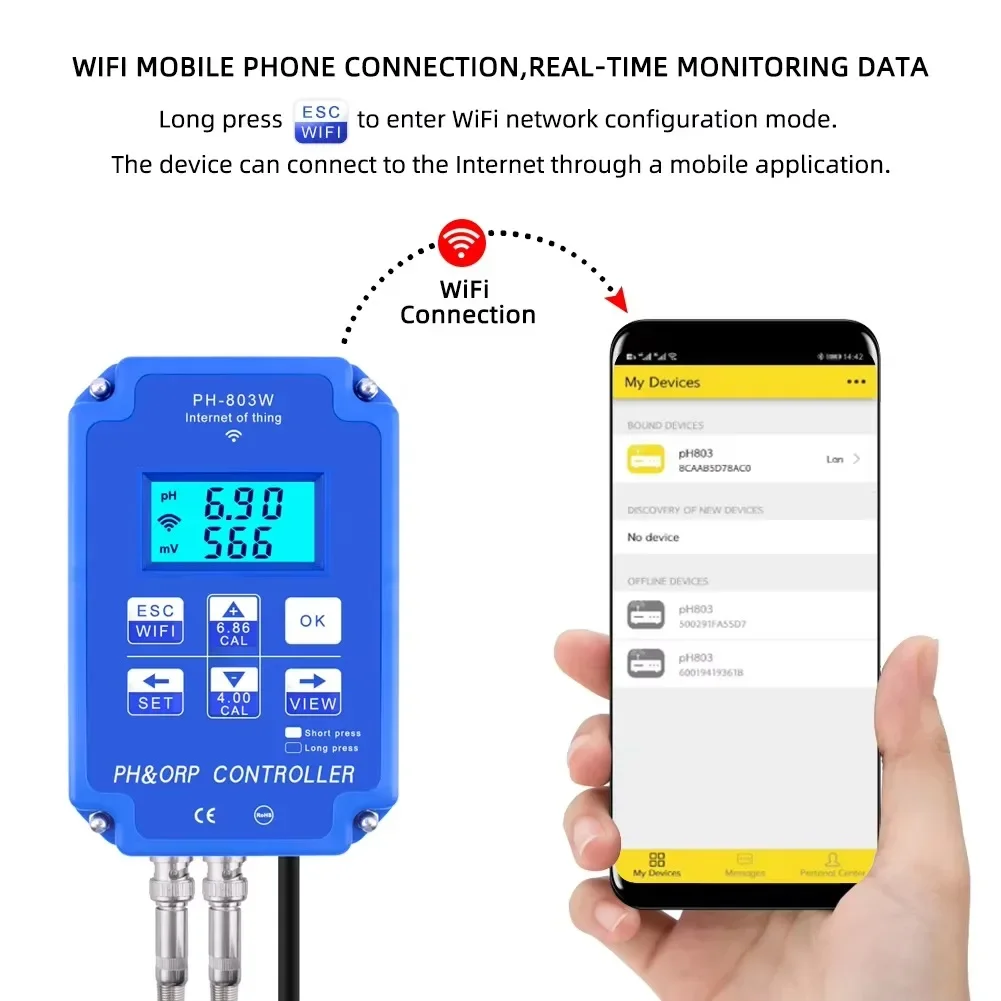 PH-803 デジタル2チャンネルPH/ORP酸化還元電位コ - Thermometer Digital のレビューと価格